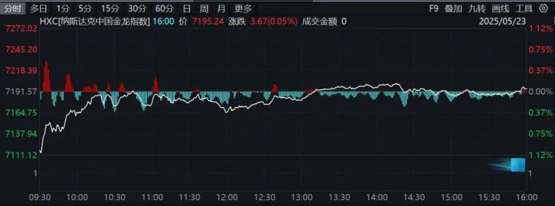 富拓外汇网址是多少小赛道的领跑者④丨车尾灯能看裸眼3D？河北公司突破OLED黑技术